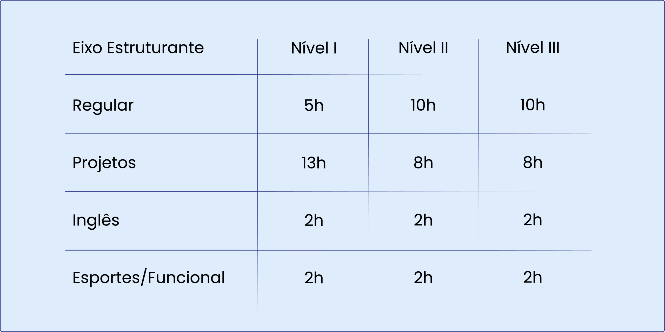 CCR Fotos Site - Programa Integral-15